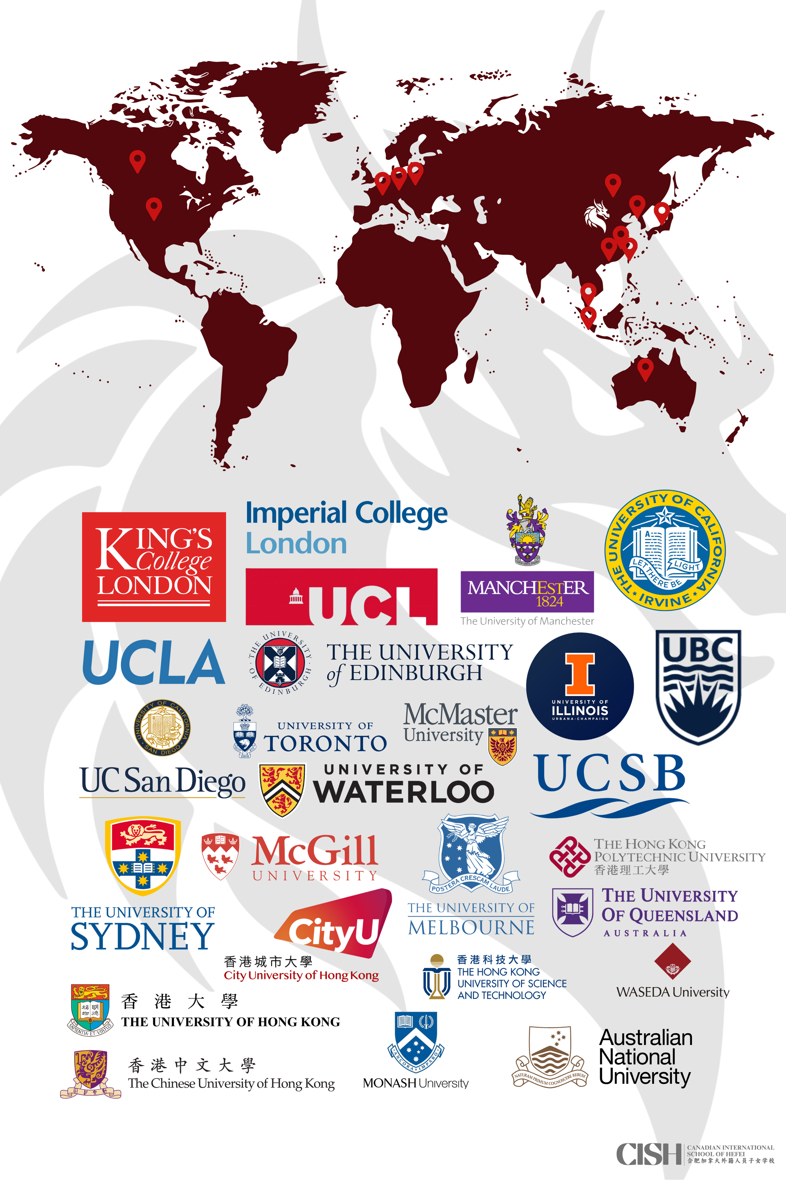 University Advising